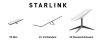 Комплект оборудования спутниковой связи Starlink Mini V5